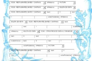 Pollerias en Huancavelica en Peru