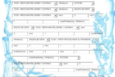 pollerias en huancavelica en peru
