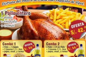 Pollerias en Tamshiyacu en Peru